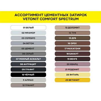 Затирка эластичная сomfort spectrum  12 гранит 2 кг; Ветонит