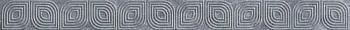 Бордюр КАМПАНИЛЬЯ серый 3,5х40см; LB Ceramics, 1504-0418